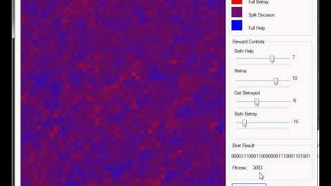 Genetic Solution to the Iterated Prisoner