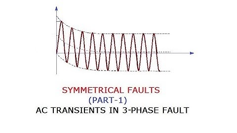 SYMMETRICAL FAULTS (PART-1) (AC Transients in 3-Phase Fault) GATE/IES/ISRO/BARC