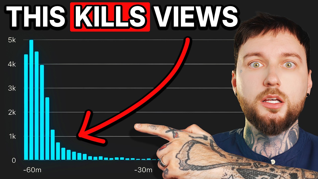 This Is Why Your Videos DIE After 24 Hours