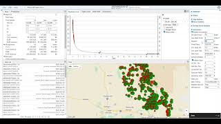 Welcome Project: DCA Initial Setup