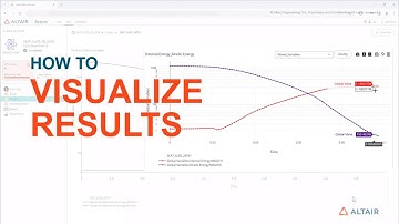 How to Visualize Results in Altair Access