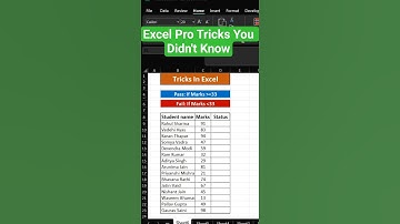 Excel-hacks die je eerder had willen weten