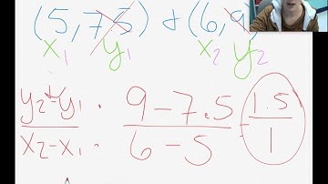 Comparing Functions notes