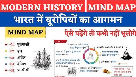 European Companies in India | यूरोपीय कंपनियों का भारत आगमन | Modern History for SSC CGL, CHSL, UPSC