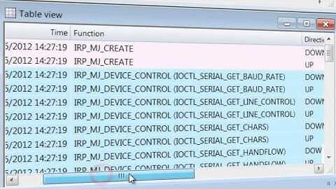RS232 analyzer application for COM ports monitoring