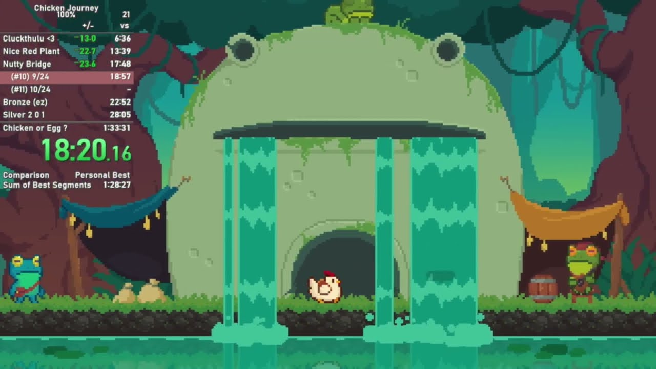 Chicken Journey 100% in 