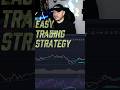 EASY Crypto Day Trading Strategy Anyone Can Use