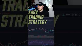 EASY Crypto Day Trading Strategy Anyone Can Use
