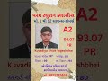 Param Tution classes 3rd Rank #bhavnagar #tution #10th #10thclass #10thmaths #boardexam #kaliyabid