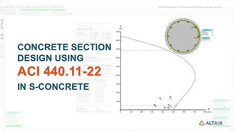 Glass Fiber Reinforced Polymer (GFRP) Reinforced Concrete Section Design in Altair® S-CONCRETE™