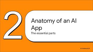 BUILD YOUR OWN AI: A Practical 5-Step Guide to Prototype Development
