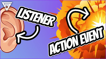 Acties gebruiken in Unity [Unity-zelfstudie]