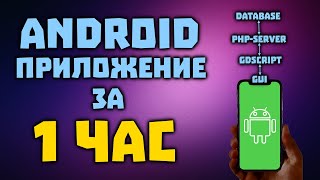 Создание приложения для Android с нуля screenshot 5