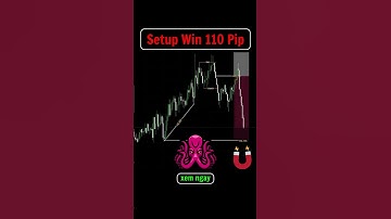 Setup xác định entry cực dễ win 110 Pip #forex  #trade  #trading #trader