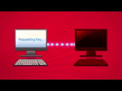 F5 Security Vignette SSL Renegotiation