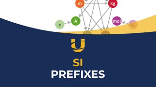 SI Prefixes