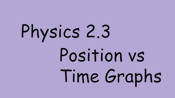 Physics 2.3: Position vs Time Graphs