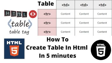 How To Create Table in Html Tutorial in 5 minutes (2022)