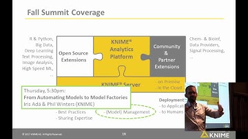 KNIME Fall Summit, 2017: Welcome Speech