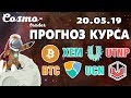 📕 ТЕХНИЧЕСКИЙ АНАЛИЗ КРИПТОВАЛЮТ - BITCOIN, NEM, А ТАКЖЕ UCHAIN И UNIVERSA на 20 мая 2019 г.