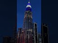 Welcome To рџ Ірџ ѕ Malaysia Welcome To рџ Ірџ ѕ Malaysia