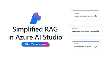 Intro and demo to RAG inside Azure AI Studio