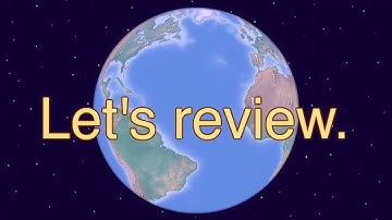 history of the entire world, i guess but it