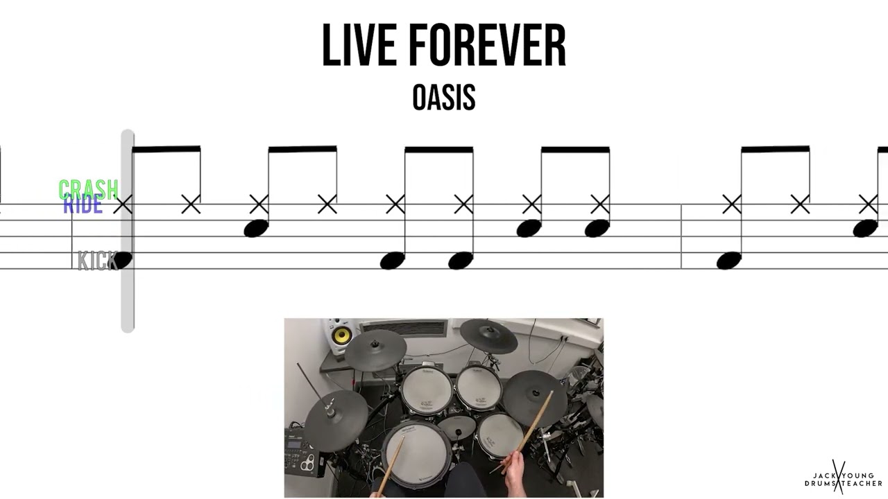 Live Forever   Oasis 🥁 Grade 1 Beginner Version