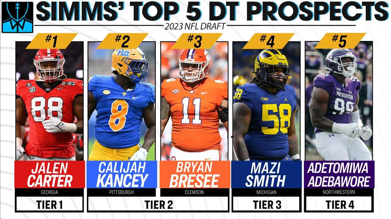 Nfl Draft Rankings Analyzing Top Five Dt Prospects Chris Simms Hot