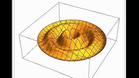 Cylindrical Water Waves "0"