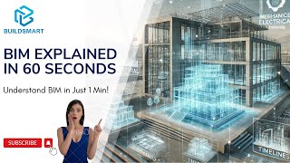 BIM Explanation in 60 Seconds | What is BIM? | Understanding BIM in 1 Minute | Beyond BIM