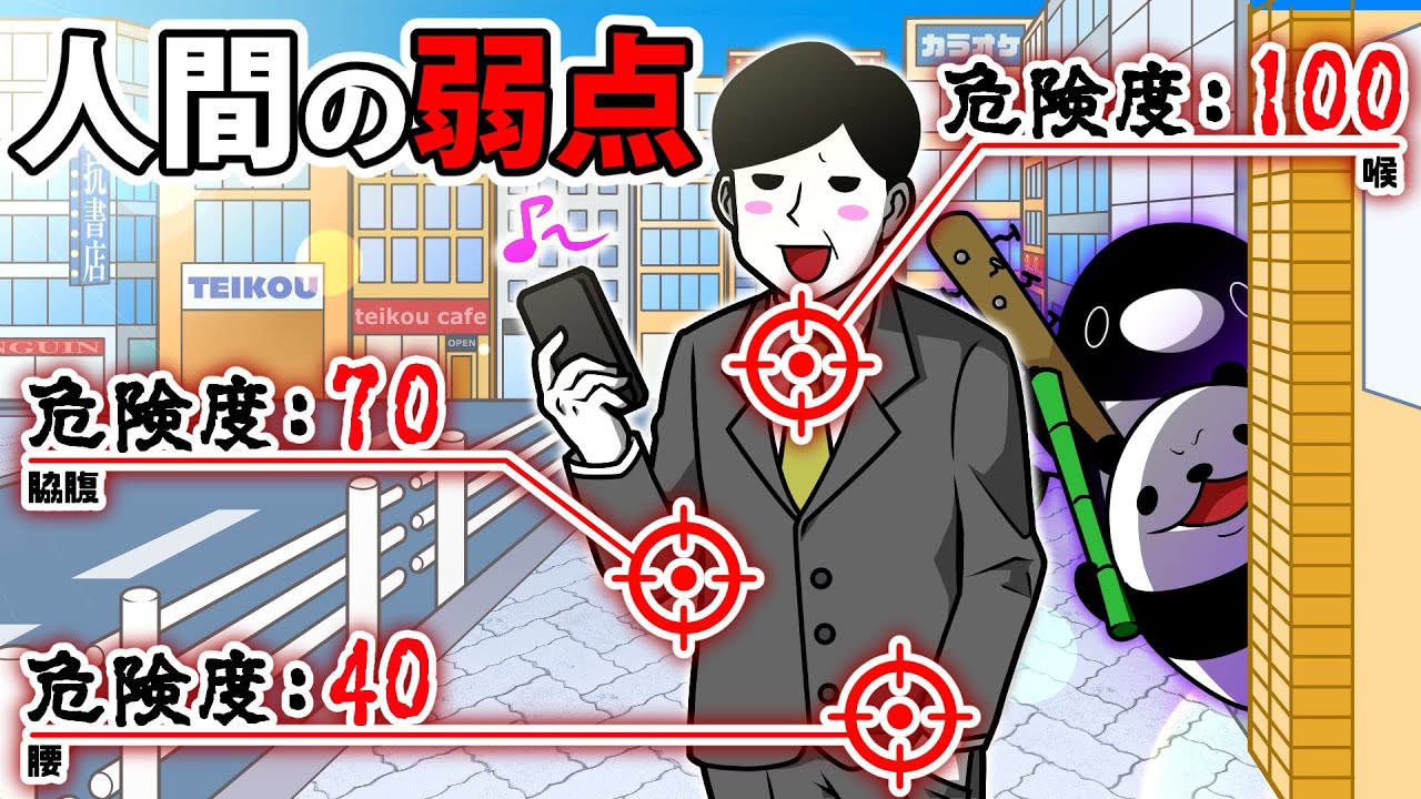 アニメ 実は生物最弱 人間の弱点5選 ここを攻撃されると人体は致命的なダメージを負うことになる 悪用厳禁 Youtube