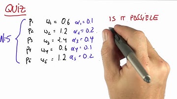 Never Sampled 1 - Artificial Intelligence for Robotics