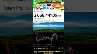 #altcoin #cryptonews #bitcoinprice #ethereum #cryptotrends #btc #globalmarkets #trading  #dex