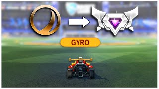 Pro Player 1v1s Every Rank in Rocket League: Which is the best?