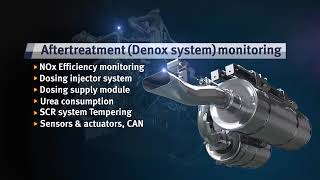 Doosan Natural Gas Engines