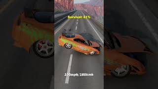 Toyota Supra vs. Pothole Resimi