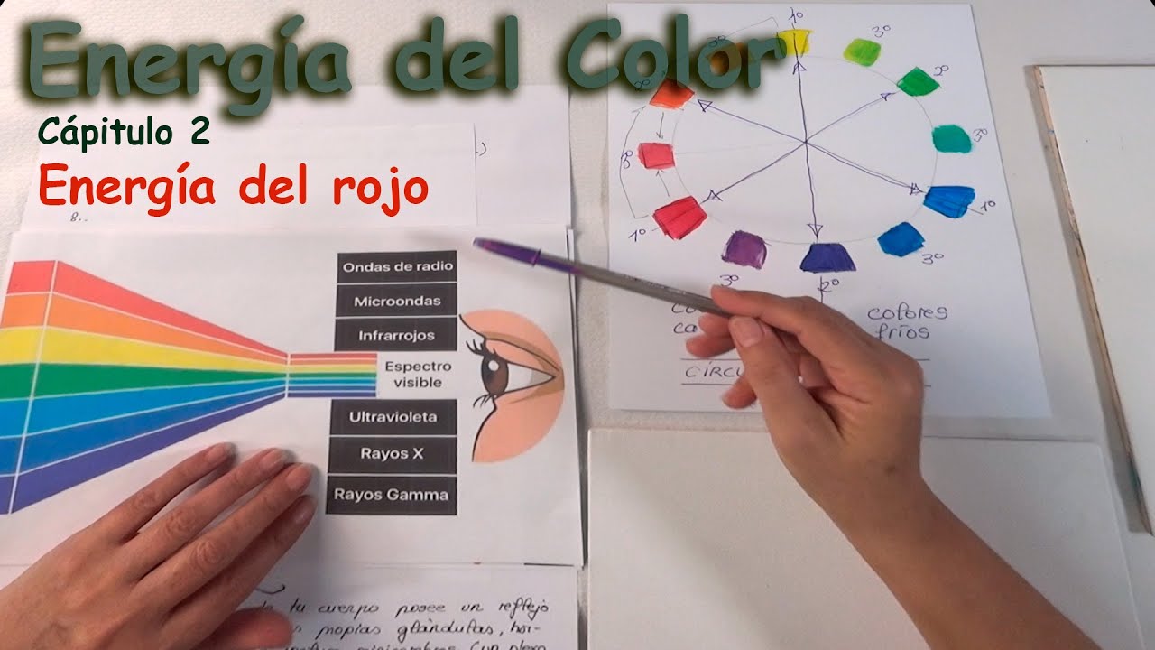 Energia del color . Cápitulo 2 : El color rojo - YouTube