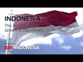 Indonesia  the archipelago of growth  opportunity  bni business network international indonesia