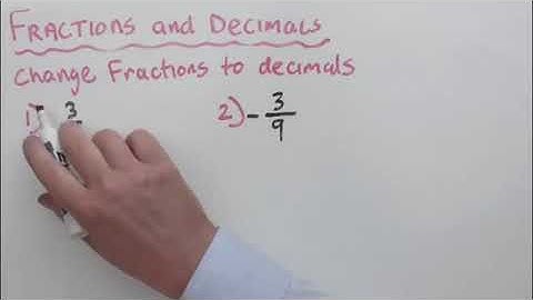 4 4 Equivalent Forms of Rational numbers