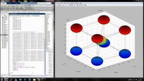 Molecular Dynamic Simulation