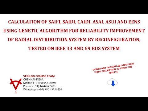 DOWNLOAD MATLAB CODE FOR CALCULATION OF SAIFI, SAIDI, CAIDI, ASAI, ASUI AND EENS-GENETIC ALGORITHM