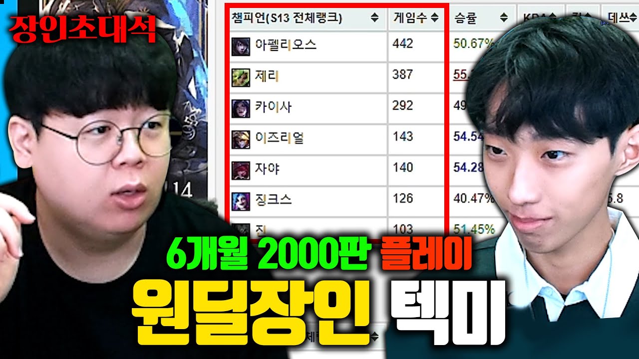 6개월동안 2000판 플레이, 원딜 모든 챔피언 통달한 장인 ㅎㄷㄷ 텍미 장인초대석 [테스터훈]