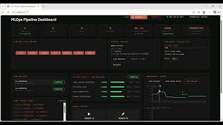 Day 75: Project 5 – MLOps Pipeline Automation