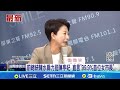 嘉義市長選舉