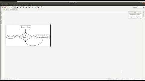 ZimWiki Add Dot (graphviz) Diagram