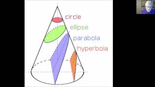 29a) The History and Future of Time in Physics - Part 1