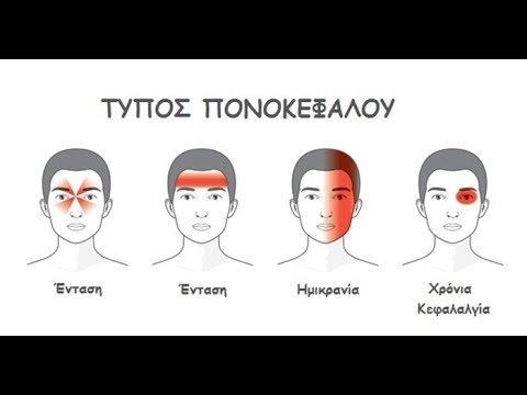 ✅ Μάθετε πώς
