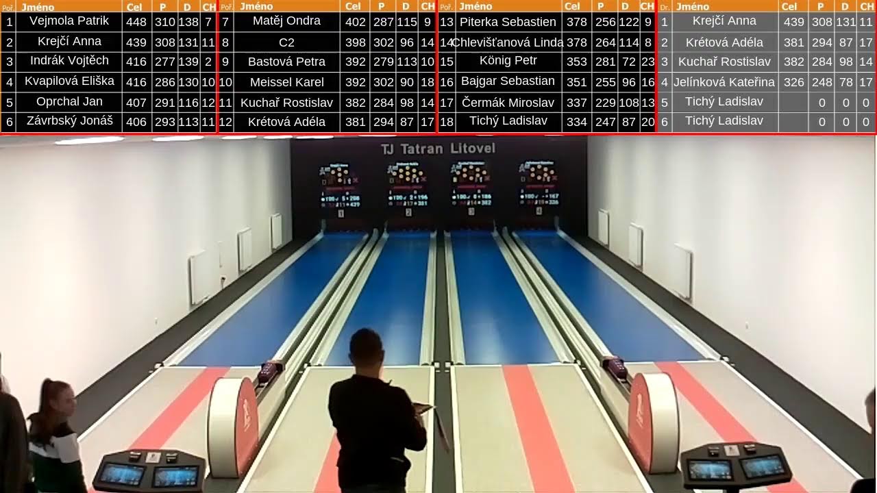 Finálový turnaj MS a OL kraje žáků a žákyň 2026_2