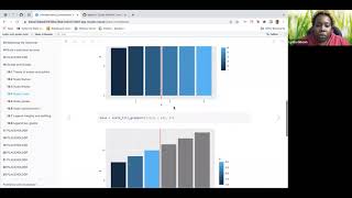 ggplot2 Book Club: Chapter 15 (2022-02-28) (ggplot2_01 15)
